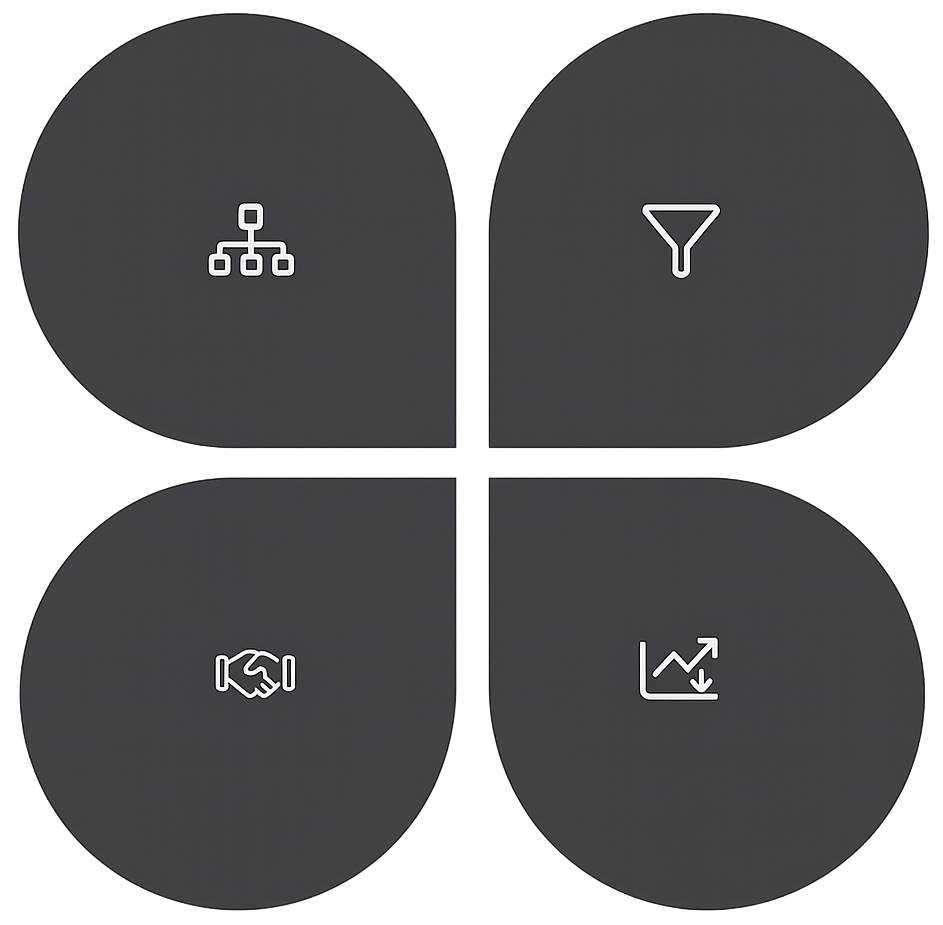 Done-for-you marketing business system service